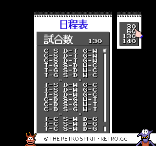 Game screenshot of The Best Play Pro Yakyuu II